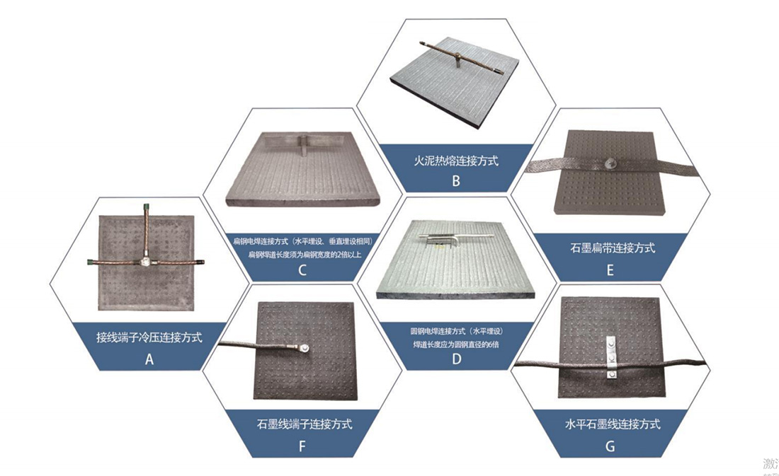 Graphite grounding body Graphite grounding body