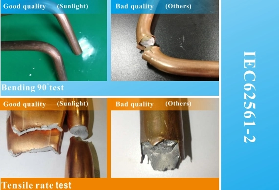 Copper-clad steel grounding strip1