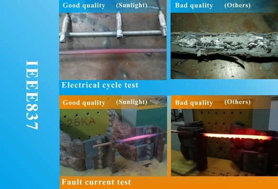 Copper-clad steel grounding strip